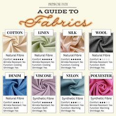 a guide to fabrics with different colors and names on it, including the names for each fabric