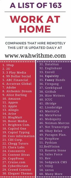 a list of work at home companies that hire remotely this is updated daily at www wnwwithme com