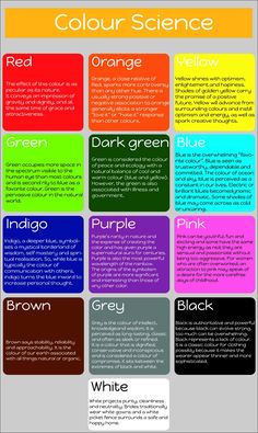 a poster with different colors on it and the words color science written in each language