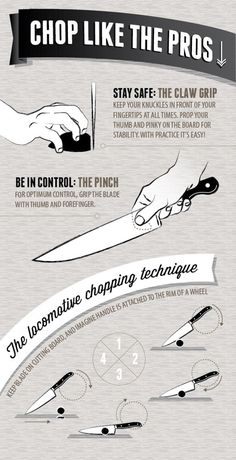 how to chop like the pros info poster with instructions on how to cut it