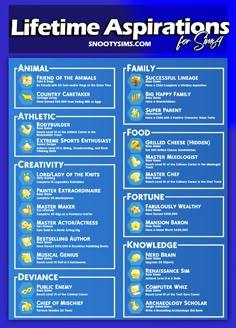 aspiration mods The Sims 4 Aspirations, Sims 4 Aspirations, Sims Download, Fantasy Play, Sims 4 Cheats, Sims 4 Game Mods, Sims 4 Gameplay, Sims 4 Teen, Sims 4 Cc Packs