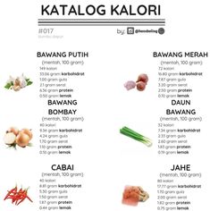 a poster with different types of vegetables and their names in english, thai or japanese