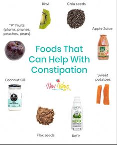 Constipation Relief Foods, Help With Constipation, Help Constipation, Cleaning Your Colon, Organic Virgin Coconut Oil, Feeding Toddlers, Learn Yoga, Colon Cleanse, Kefir