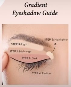 Eye Makeup Guide, Volleyball Hairstyles Easy, Makeup Tips For Older Women, Eye Makeup Techniques