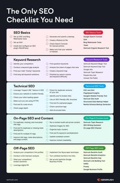 the only seo checklist you need to know about in this info sheet, click here