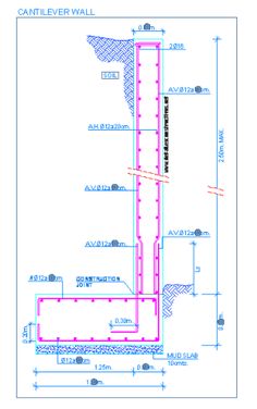 a drawing of a wall with different sections