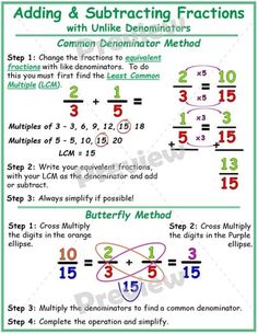 adding and subtracting fractions with like denomints worksheet for 3rd grade