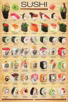 a poster showing different types of sushi