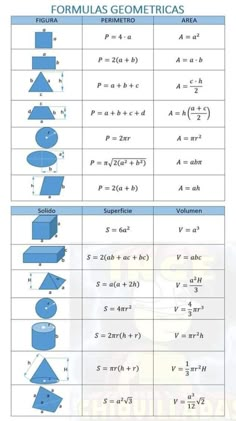 the worksheet for an area and perimeters with diagrams on it, including