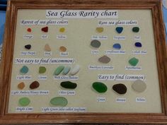 sea glass chart displayed in wooden frame on table