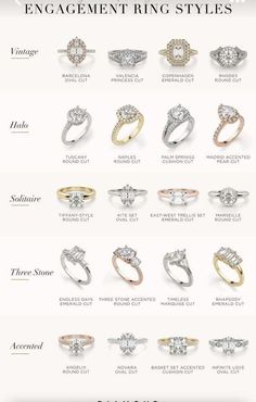 the different types of engagement rings and their price guide for each ring in this article