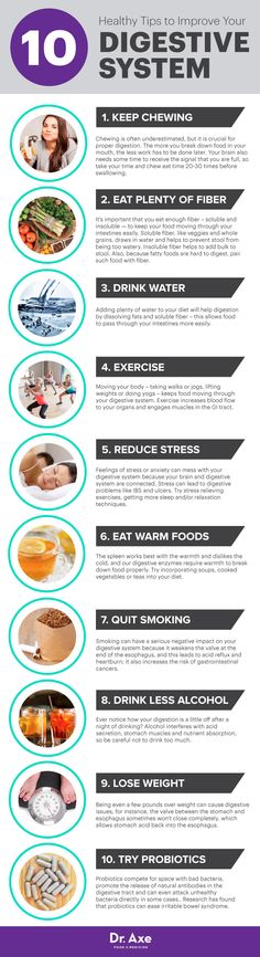 Digestive system tips  http://www.draxe.com #health #holistic #natural Baking Soda And Lemon, Healthy Diet Tips, Leaky Gut, Healthy Gut, Digestive System, Diet Tips