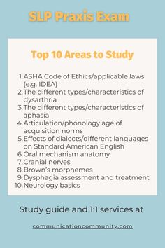 Text: SLP Praxis Exam, Top 10 Areas to Study, 1. ASHA Code of Ethics/applicable laws (e.g. IDEA) 2. The different types/characteristics of dysarthria 3. The different types/characteristics of aphasia 4. Articulation/phonology age of acquisition norms 5. Effects of dialects/different language on Standard American English 6. Oral mech anatomy 7. Cranial nerves 8. Brown's morphemes 9. Dysphagia assessment/tx 10. Neurology basics, study guide and 1:1 services at communicationcommunity.com Slp Praxis, Things To Study, Pathology Study, Speech And Hearing, Exam Tips