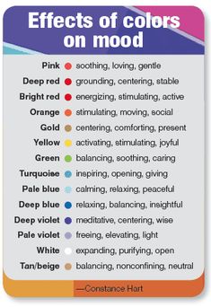 Conscious Color Inspires Well-Being | MASSAGE Magazine Colors And Moods Chart, Color Representation Meaning, Color Effects On Mood, Two Colors That Go Well Together, Color Personality Chart, What Are My Colors, Color Philosophy, Colors And Their Meanings