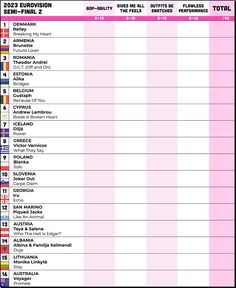 a pink and black timetable with the names of each countries on it's side