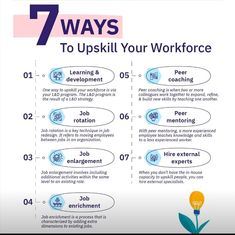 the seven ways to upskill your workforce info sheet is shown in blue and pink