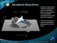 an image of a bird flying over a net with the words alcubrere warp drive