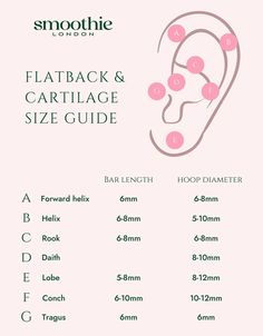 the back and cartilage size guide for smoothie london's flatback & cartilage