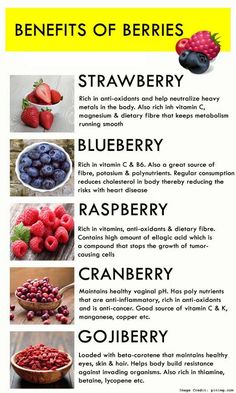 Benefits Of Berries, Fruit Health, Food Benefits, Food Health Benefits, Resep Diet, Goji Berry, Food Facts, Diet Keto, Foods To Eat