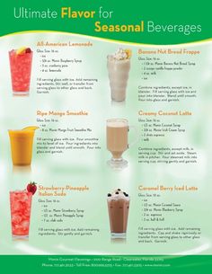 the ultimate guide to flavoring your favorite beverages