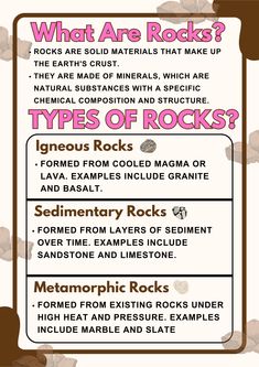 an info sheet describing the types of rocks