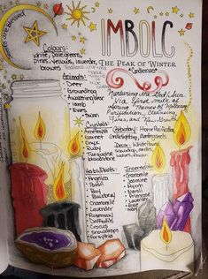 Imbolc Grimoire Page, Nocturnal Witch, Witches Wheel, Tarot Magic, Moon Journal