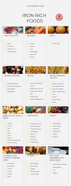 Iron Rich Food Sources for Babies and Kids Indian Baby Food Recipes, Foods For Babies, Kid Foods, Baking Powder Uses, Baby Foods, Indian Baby