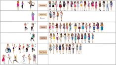 several different types of barbie dolls are shown in this graphic chart, with the names and description