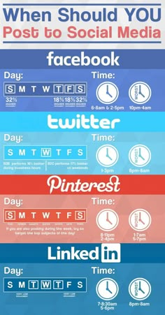 a poster with different types of social media