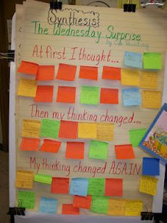 a bulletin board with post - it notes attached to it and writing on the back