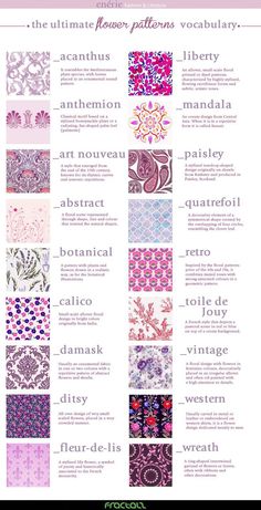 the ultimate flower patterns vocabulary poster is shown in pink, purple and white