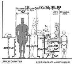 an image of a man standing in front of a table and chairs with instructions on how to