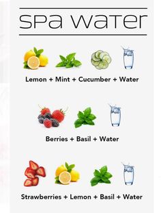 a poster with different types of fruits and water