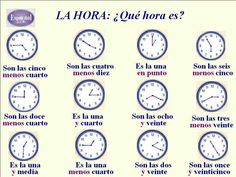 clocks with different time zones in spanish and english, which means the time is 11 o'clock