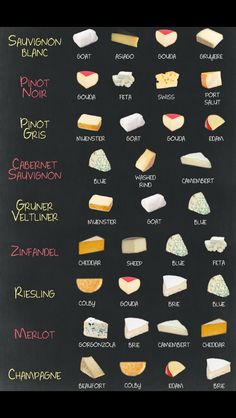 a blackboard with different types of cheese on it