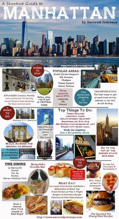 the manhattan travel guide is shown in this image, it's full of pictures and information