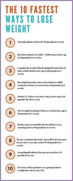 Best Hacks, Fast Life, Lose 50 Pounds, Losing 10 Pounds, 10 Pounds, Lose Belly, Healthy Weight, Lose Belly Fat