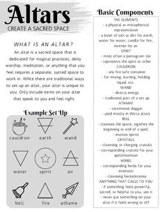 Clockwise Vs Counterclockwise Magic, Altar Set Up Witchcraft, How To Create An Alter, Coven Meeting Ideas, Eclectic Witchcraft For Beginners, How To Use Runes In Witchcraft, What Is A Grimoire, Open Vs Closed Practices Witchcraft, Grimoire Vs Book Of Shadows