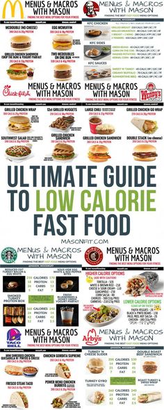 Comprehensive calorie and macronutrient guides for popular fast food and sit-down restaurants for macro friendly eating on the go. It's more than possible to make healthy choices on the go. Low Calorie Fast Food, Healthy Fast Food Options, Keto Fast Food, Keto Fast, Best Fast Food, Fast Foods, Fast Food Menu, End Game, Eating Fast