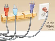 an electrical outlet with multiple plugs and wires connected to each other on the wall