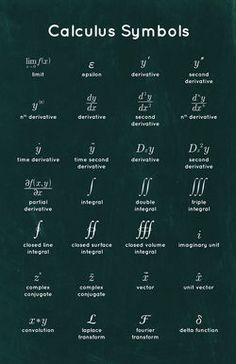 the symbols and their meanings for each element in an astrological system, as well as numbers