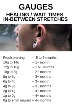 a man with ear piercings and the words gauges in between his ears