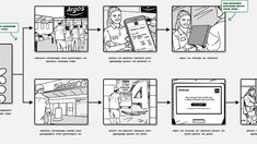 Storyboard Examples