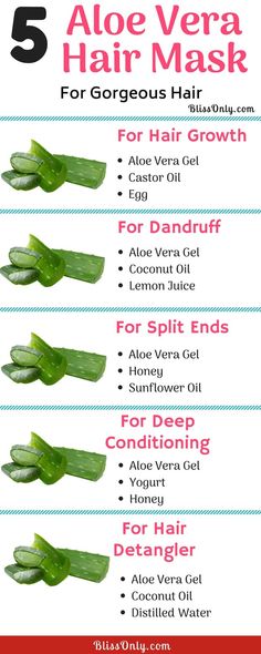 Aloe Vera Hair, Aloe Vera Hair Mask, Split Ends Hair, Makeup Tip, Resep Diet, Aloe Vera For Hair, Homemade Hair Products, Healthy Hair Tips, Diy Hair Care