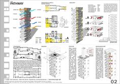 an architectural diagram showing the various parts of a building and how they are used to make it