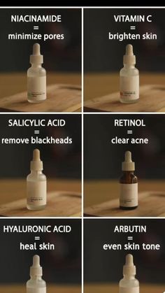 Men Skin Care Routine, Skin Care Basics