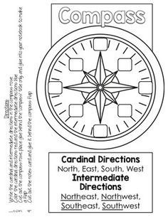 compass directions for the north, east, south and southeast southwest coast regions coloring page