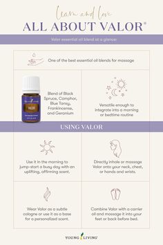 Perfume Infographic, Valor Essential Oil Young Living, Essential Oil Christmas Blend, Valor Essential Oil Blend, Valor Essential Oil, Essential Oil Blends Roller, Essential Oil Roller Bottle Recipes, Black Spruce, Rose Geranium Essential Oil