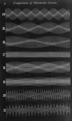 an old black and white photo with many different types of sound waveforms on it