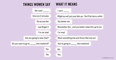 a purple background with text that says things women say what it means